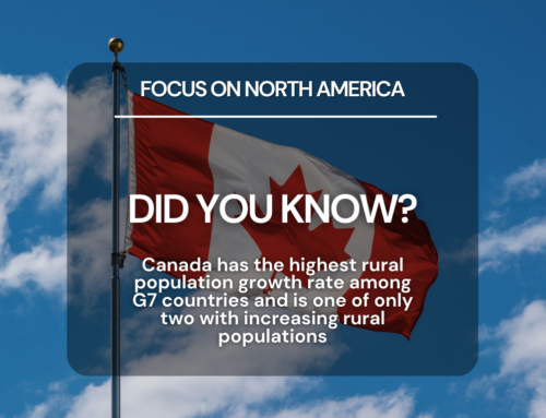 Focus on North America: Did you know Canada has the highest rural population growth rate among G7 countries and is one of only two with increasing rural populations?